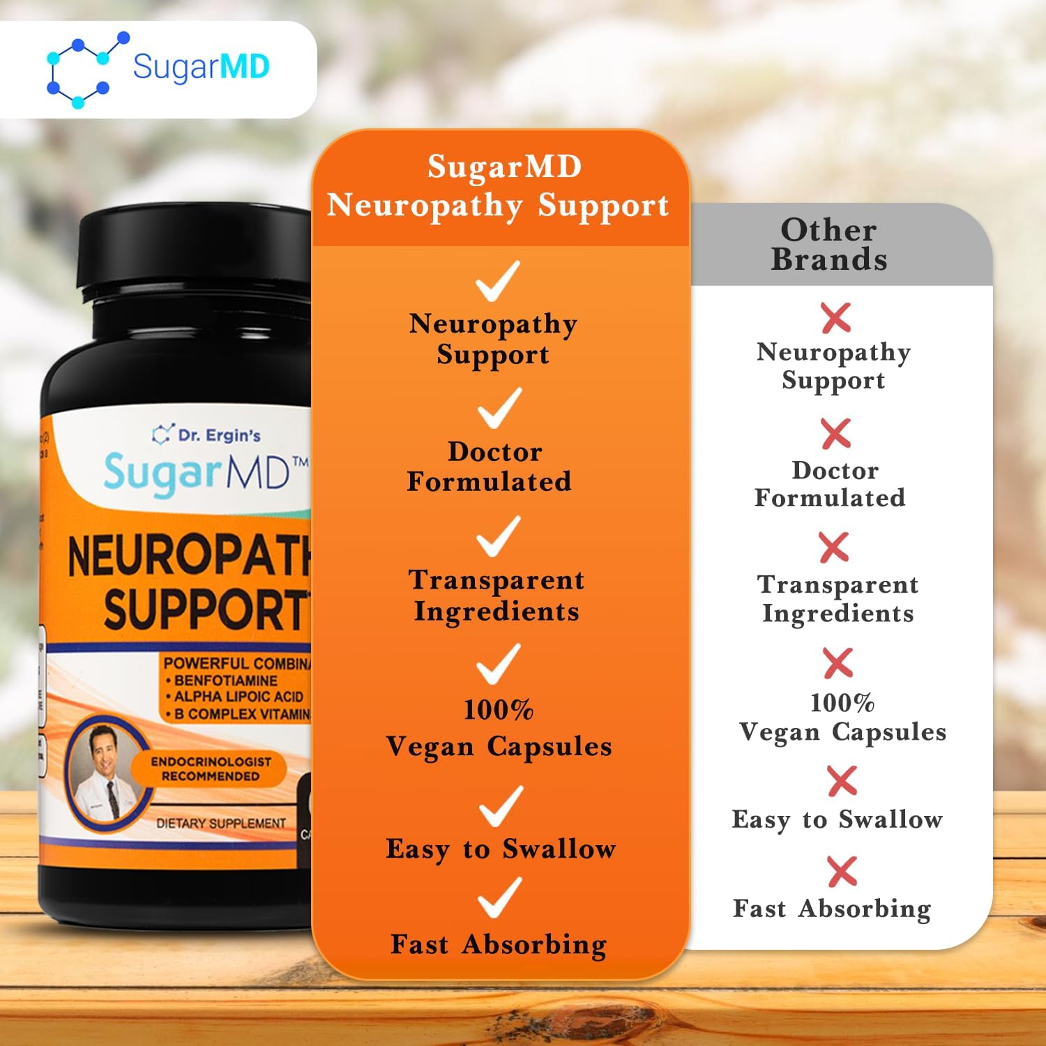 SugarMD Neuropathy Support Supplement – 60 Nerve Supplement Capsules with Alpha Lipoic Acid, Benfotiamine & Vitamin D3 B6 B12 - Nerve Support Supplement for Feet, Hands, Fingers & Legs - 30 Day Supply