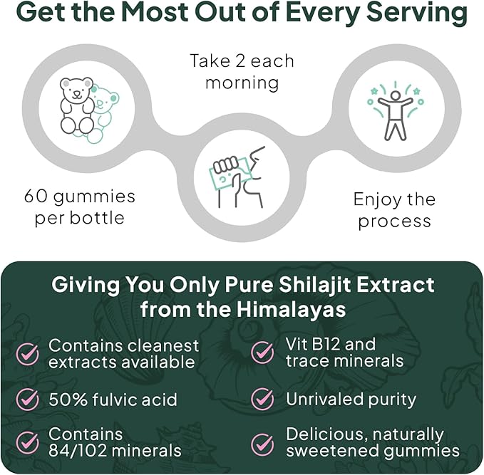 Organics Ocean Shilajit for Men and Women - Natural Supplement with Vitamin B12, Chromium and Selenium for Age-Defying, Energy, Hormone Support and More - 60 Shilajit Gummies