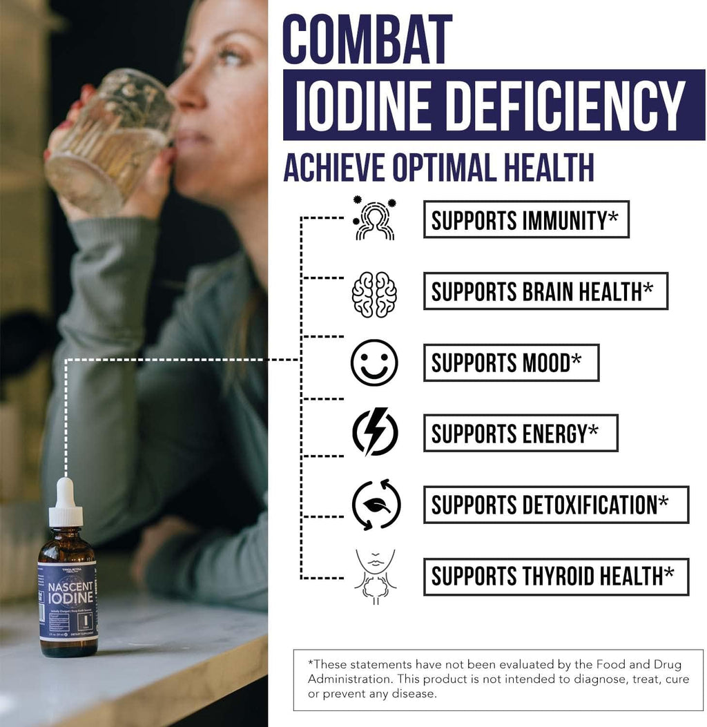 Nascent Iodine Supplement 400 Servings, Glass Bottle, Vegan, 1800 mcg - 600 mcg per Drop - Pure, Clear Color - Supports Thyroid Health, Energy, Immunity & Metabolism (2 oz.)