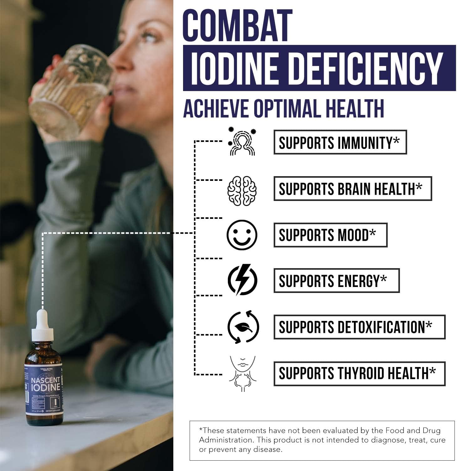 Nascent Iodine Supplement 400 Servings, Glass Bottle, Vegan, 1800 mcg - 600 mcg per Drop - Pure, Clear Color - Supports Thyroid Health, Energy, Immunity & Metabolism (2 oz.)
