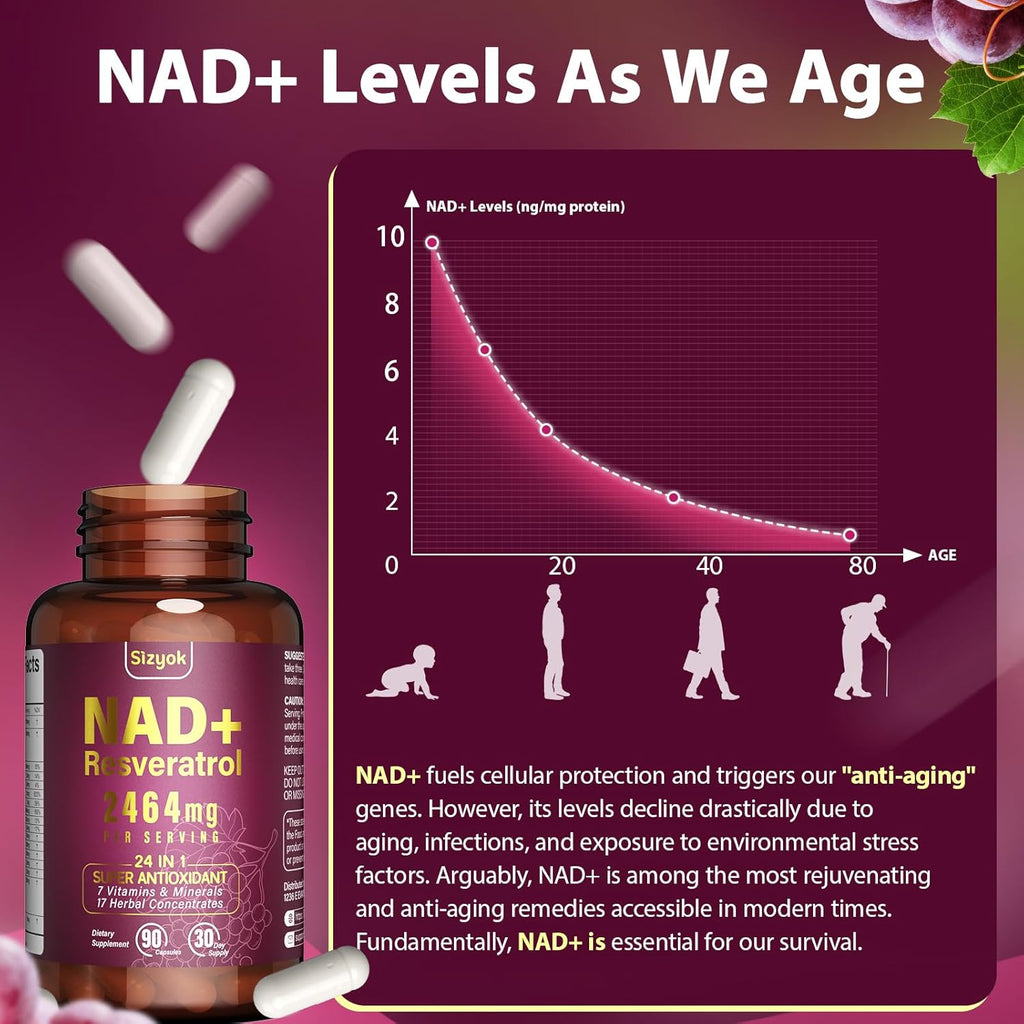 NAD Supplement 1100mg Pure Organic, Liposomal NAD Resveratrol Supplement for Women and Men, Boosts NAD+ Levels