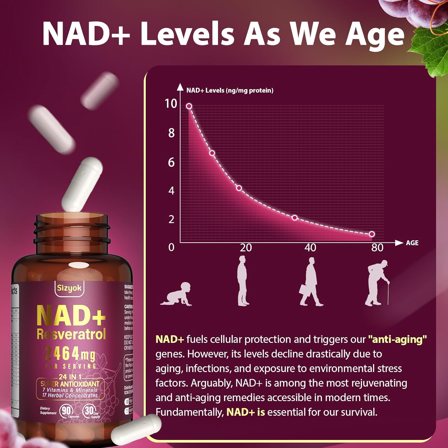 NAD Supplement 1100mg Pure Organic, Liposomal NAD Resveratrol Supplement for Women and Men, Boosts NAD+ Levels