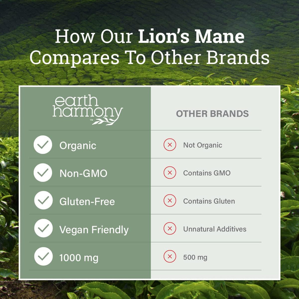 Organic Lions Mane Supplement (1000mg), 2-Month Supply Lion's Mane Mushroom Supplement Extract to Support Focus, Memory (120 Capsules)