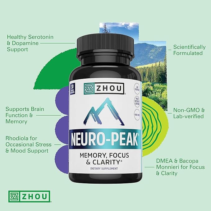ZHOU Brain & Energy Support Bundle - Nootropic Brain Supplement for Memory & Focus, 200mg L-Theanine & 100mg Caffeine Pills, Natural Caffeine Boost - Energy + Focus (60 Caps) & Neuro-Peak (30 Caps)