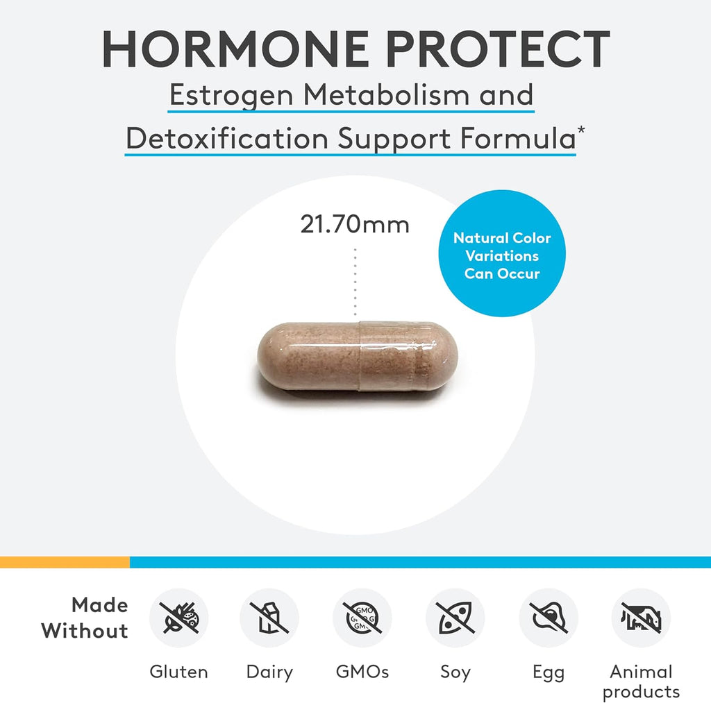 XYMOGEN Hormone Protect - Dim Supplements for Women with Glucoraphanin from Broccoli Extract - Promote Detoxification, Balance & Protect Estrogen Sensitive Tissues in The Breast & More (60 Capsules)