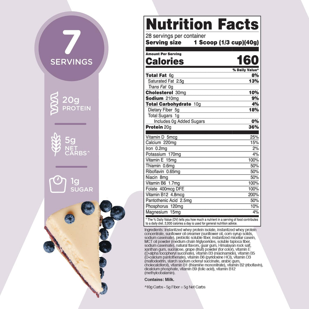TransformHQ Meal Replacement Shake Powder 7 Servings (Blueberry Cheesecake) - Gluten Free, Non-GMO