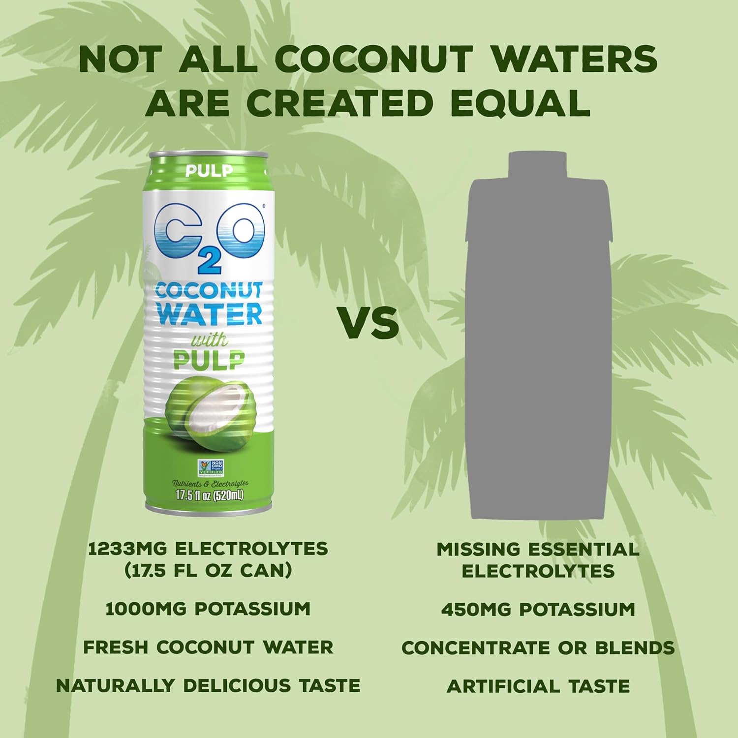 C2O - Coconut Water with Pulp (12 Pack) - Made with Fresh Coconut Water - Plant Based - Non GMO - Canned Water - Natural Hydration, Essential Electrolytes, & Potassium - 12 Cans, 17.5 FL OZ