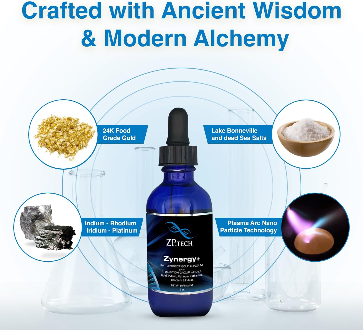 Zynergy Plus Colloidal Ormus Gold Liquid Concentrate | All Natural, Pure Monoatomic 24k Food Grade Mineral Au & Indium | Ormus Gold Oil Supports Pineal Gland, Anti-Aging, Meditation, Yoga, Third Eye