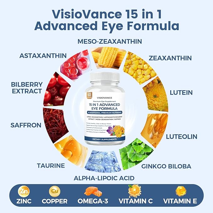 VisioVance 15 in 1 Advanced Eye Formula, Neurobella Eye Supplement with Lutein, Zinc, Luteolin, Zeaxanthin & Bilberry Extract, 60 Capsules (1)