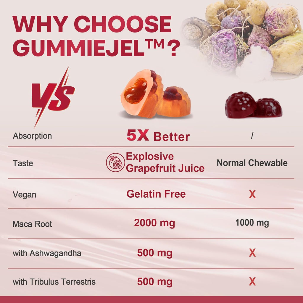 Maca Root Filled Gummies 2000mg for Women Men | Sugar Free | Organic Black, Red, Yellow Maca Root Supplement Gummy Chews with Ashwagandha Ginseng & Zinc | Vegan, Non-GMO, Grapefruit Flavor, 60 Count