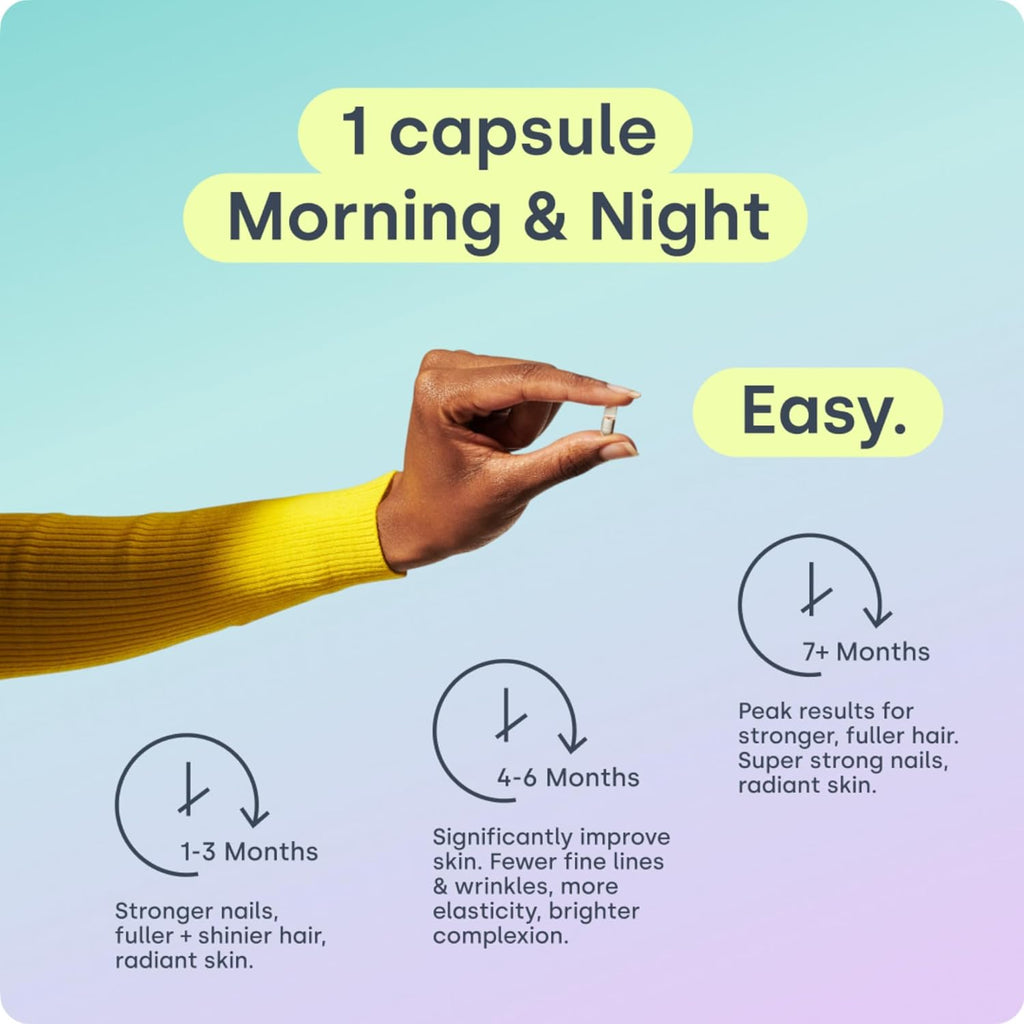 Biosil Collagen Booster Supplement - 120 Liquid Capsules - Patented ch-OSA Activator for Skin, Hair, Nails & Joints - Supports Natural Production - 60-Day Supply