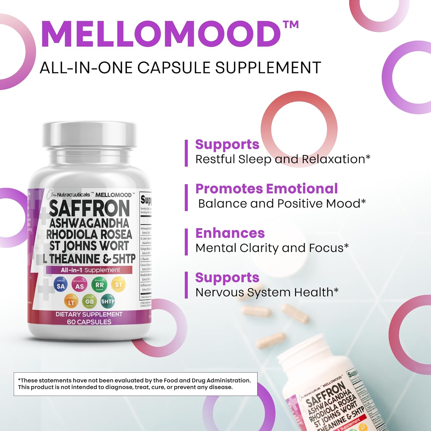 Clean Nutraceuticals Saffron Supplements Extract 100mg + Ashwagandha L-Theanine 200mg - Mood Support Ginkgo Biloba, St. John's Wort, Rhodiola Rosea & 5-HTP Capsules Pills Men Women