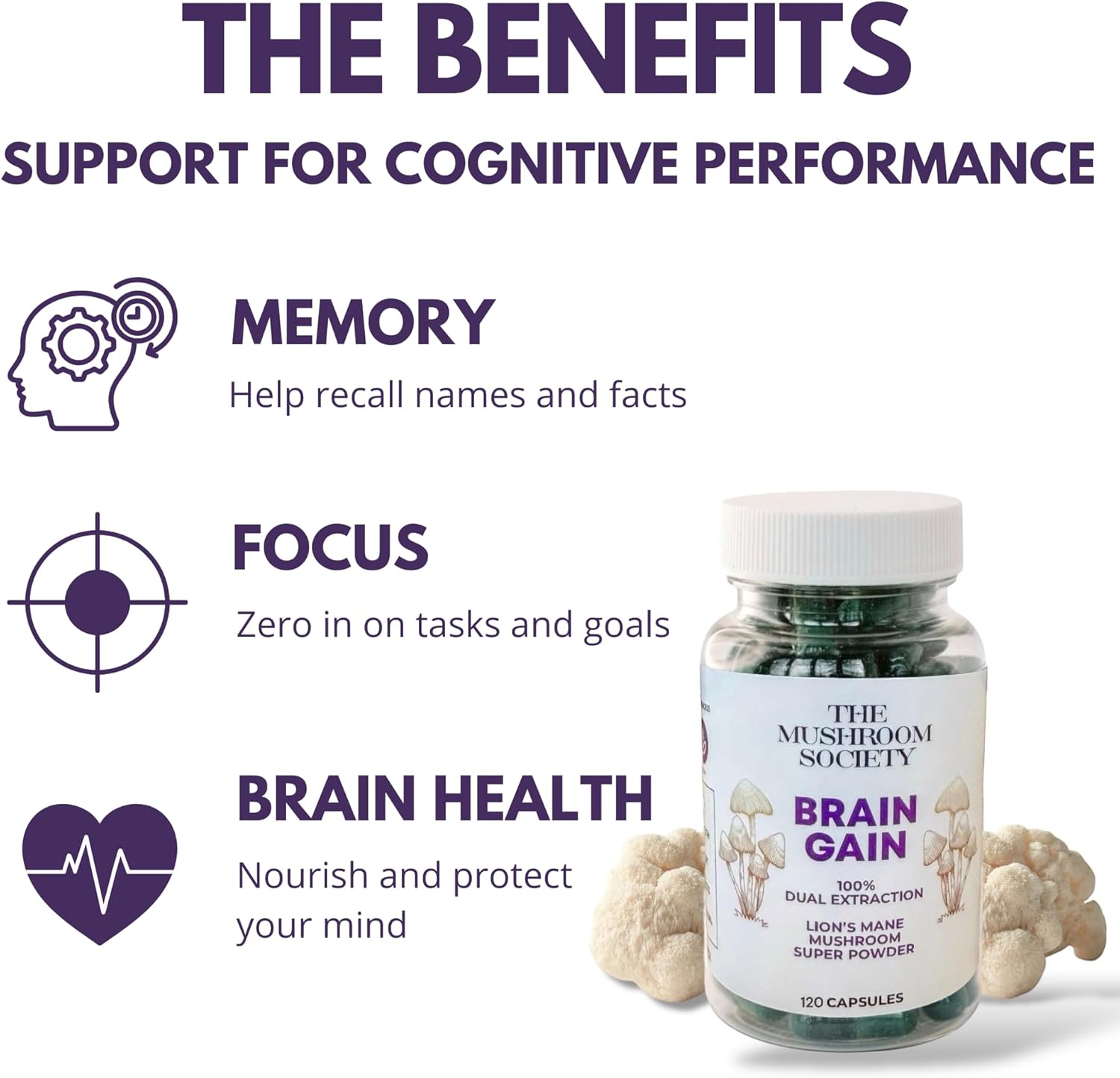 Brain Gain Lion’s Mane Supplement - 1000 mg Organic Dual Extraction with 30% Beta-Glucans for Memory, Focus & Brain Health - 120 Vegan Capsules