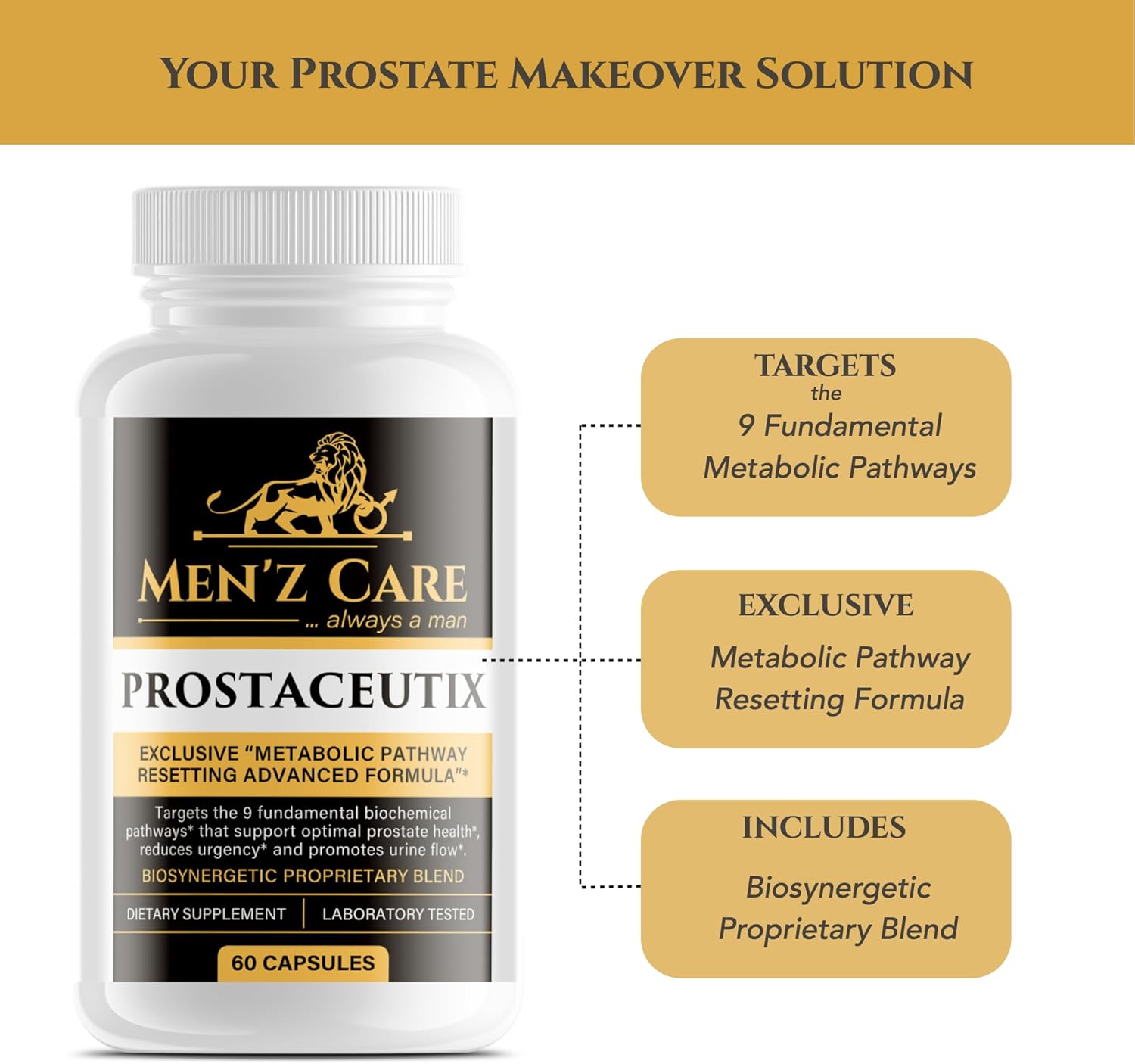 New Generation Supplement for an Enlarged Prostate – Targets The 9 Fundamentals Metabolic Pathways - Reduce Urgency, Promote Urine Flow – All Organic & Natural. 60 Cap.(1 mo. Supply for a Free Life)