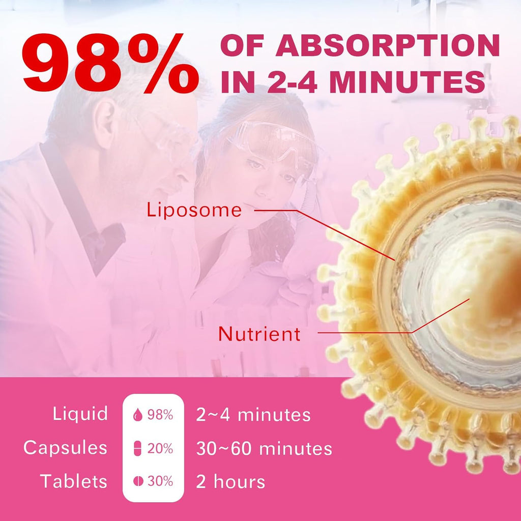Liposomal Liquid Calcium Citrate Drops 1200MG, Liquid Calcium Magnesium Zinc Supplement for Women & Kids, with Vitamin C, D3 & K2, Boron, Bone & Muscle Health, Immune & Overall Support, 2 Fl Oz