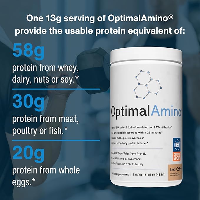 OptimalAmino Amino Acid Powder | 99% Utilized Essential Amino Acid (EAA) Supplement | Pre/Post Workout & Muscle Recovery | NSF for Sport Certified | Iced Coffee Flavor