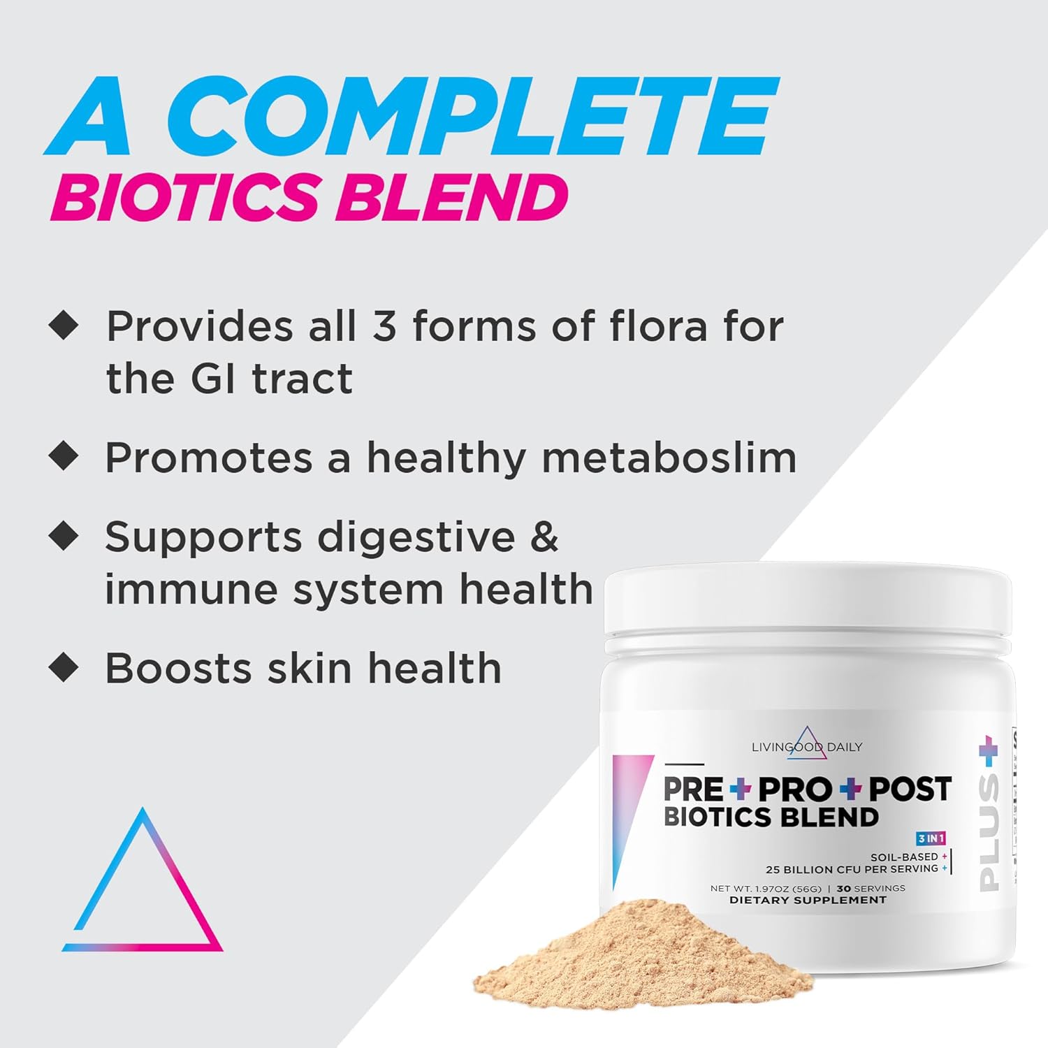 Livingood Daily Pre Pro Post Biotics Blend Powder, Digestive Health Supplement with Prebiotics from Organic Blue Agave Inulin, SBO Probiotics, Probiotics for Women & Men, Non GMO, Vegan, 30 Servings