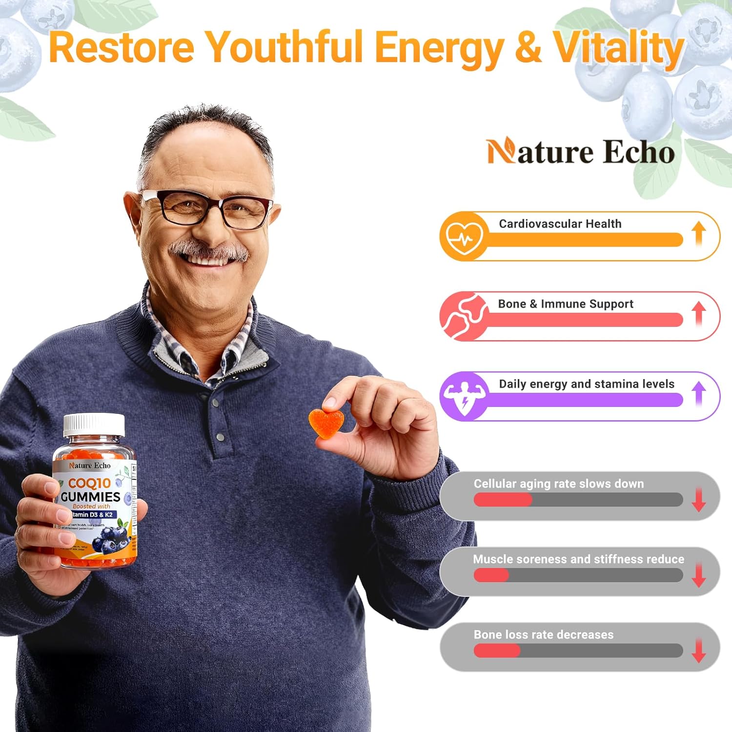 CoQ10 Gummies, Coenzyme Q10 Supplement 100mg with Vitamin D3 2000 IU & K2 100mcg, Sugar Free, Heart Health, Bone Support & Antioxidant, Vegan, Non-GMO, Blueberry Flavor - 60 Gummies