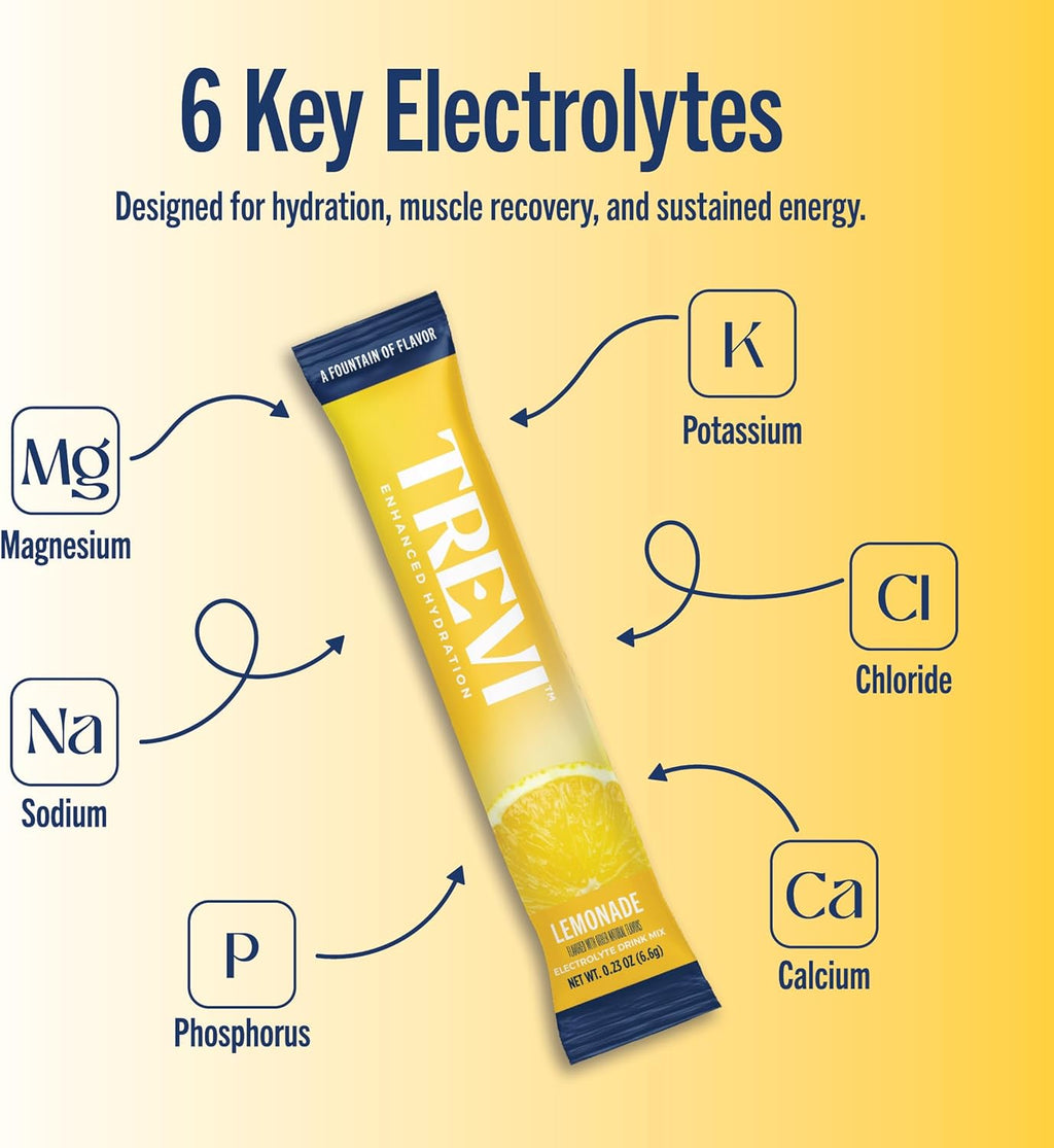 TREVI™ Sugar Free Electrolytes - Drink Mix Hydration Powder Packets - 8 Count - Lemonade