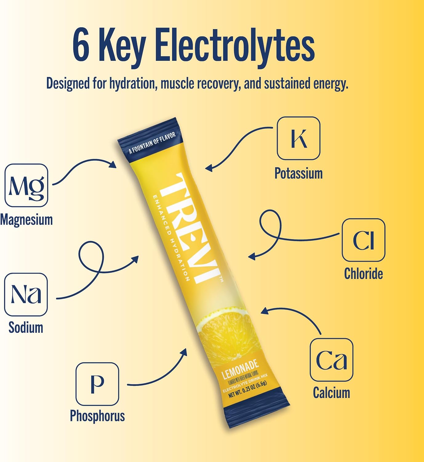 TREVI™ Sugar Free Electrolytes - Drink Mix Hydration Powder Packets - 8 Count - Lemonade