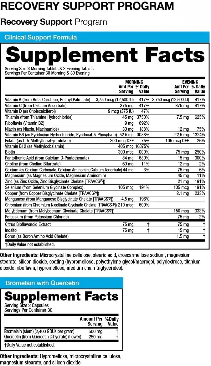 Clinical-Grade Post Surgery Recovery Support Supplement Program, Comprehensive, Physician-Designed Formulation to Support Healing with Vitamins, Minerals, Antioxidants, Bromelain and Quercetin
