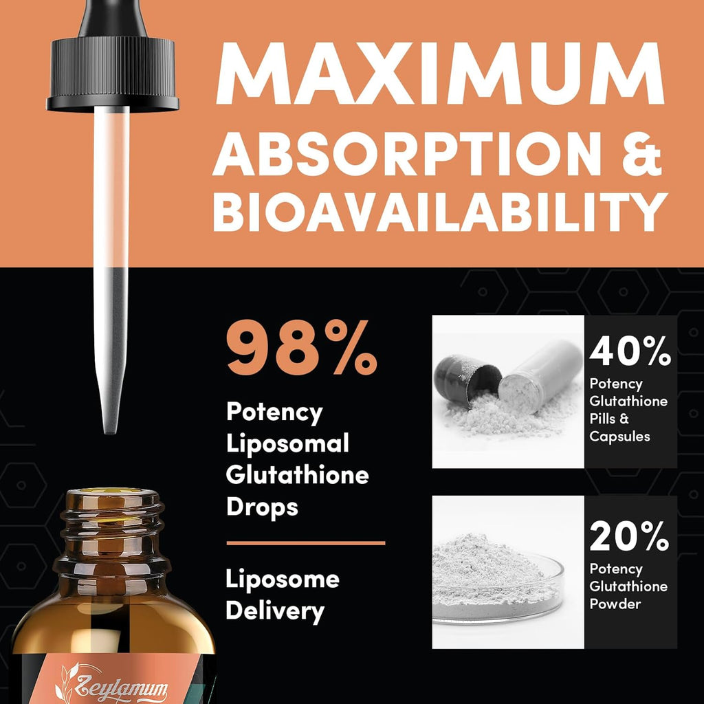 2000MG Liposomal Glutathione Liquid Drops, Ultra High Absorption, Natural Detoxification, Immune System & Skin Supprot*, L-Glutathione, Vitamin C & Hyaluronic Acid, Capsules Alternative, 8.08 OZ