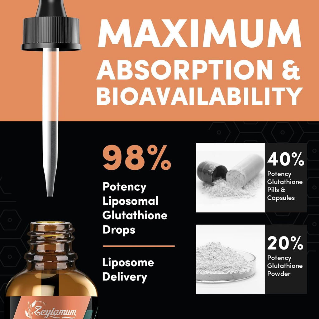 2000MG Liposomal Glutathione Liquid Drops, Ultra High Absorption, Natural Detoxification, Immune System & Skin Supprot*, L-Glutathione, Vitamin C & Hyaluronic Acid, Capsules Alternative, 12.12 OZ