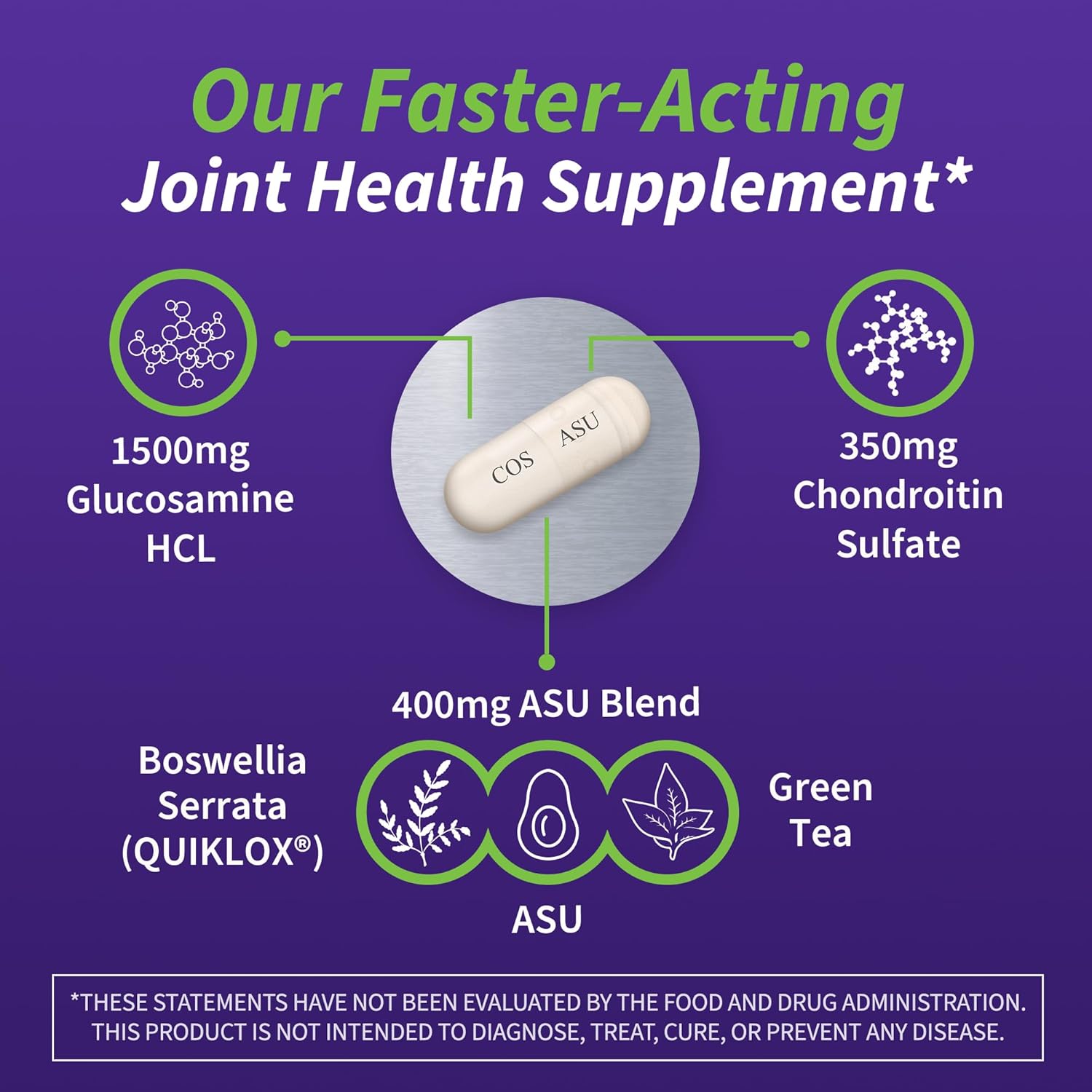 Nutramax Laboratories Cosamin® ASU Joint Health Supplement with Glucosamine, Chondroitin & ASU for Men’s & Women's Joint Health, 90 Capsules