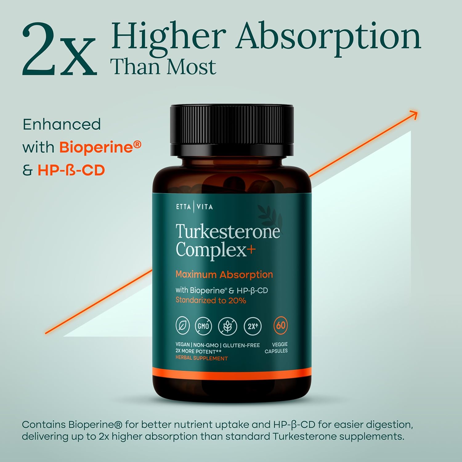 Testosterone Supplement for Men - Extra Strength Turkesterone 500mg (Made in USA, 3rd Party Tested for Purity and Potency) - Natural Test Support for Lean Muscle Growth, Strength, Recovery and Stamina