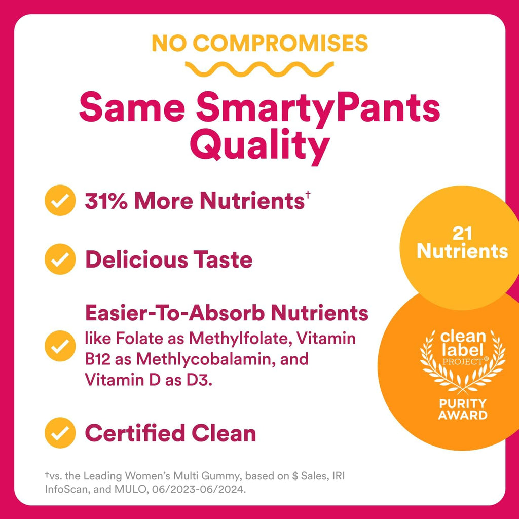 SmartyPants Women's Multivitamin Gummies - Improved Formula: Omega 3 (DHA/EPA), Methylfolate, CoQ10, Vitamin D3, C, Vitamin B12, B6, A, K & Zinc, Inositol, Gluten Free, 90 Count (30 Day Supply)