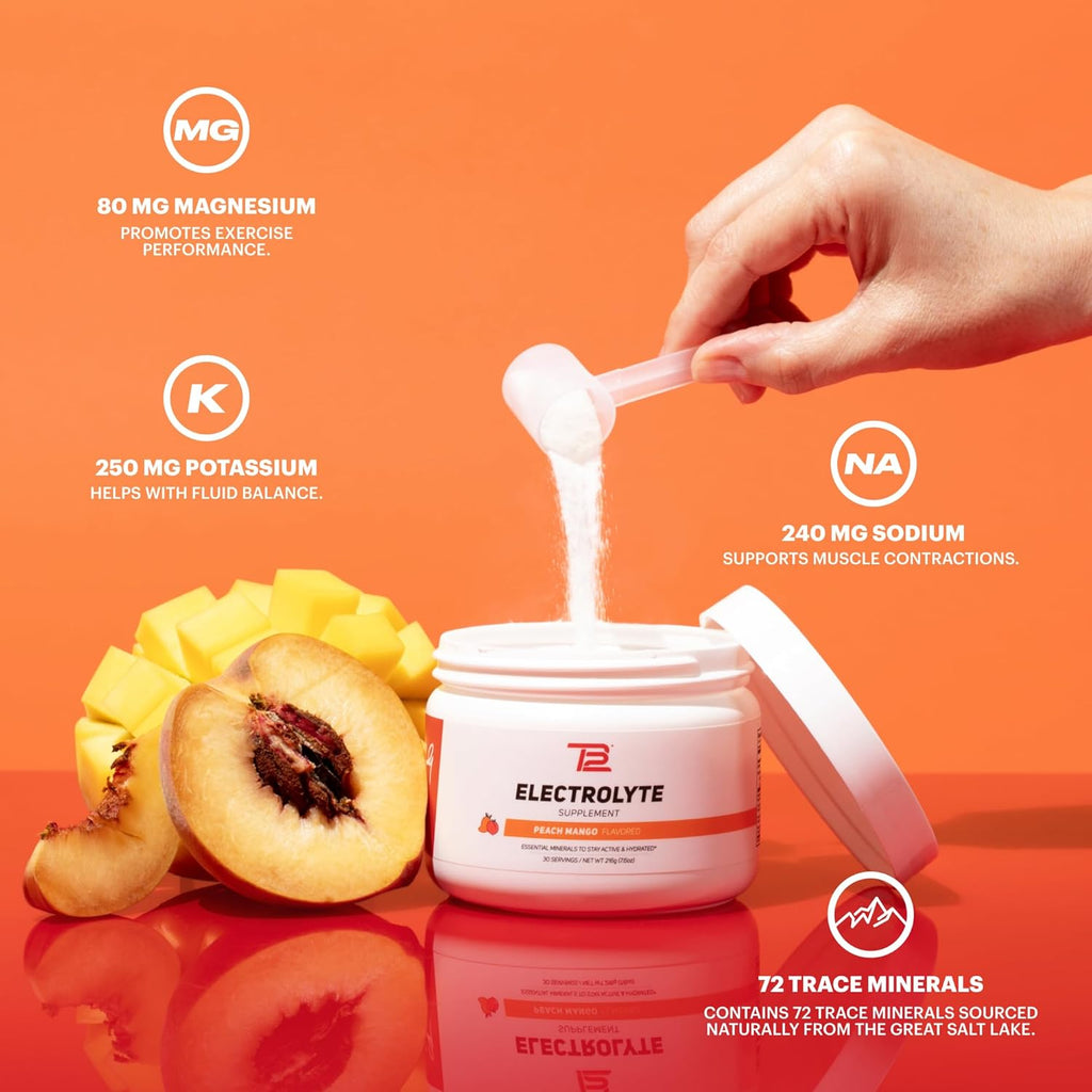 TB12 Electrolyte Powder Peach Mango – Mineral-Rich Electrolyte Powder for Fast Hydration by Tom Brady - Natural, Low Sugar, Vegan, Gluten-Free, Easy to Mix - 30 Servings (1 Jar)