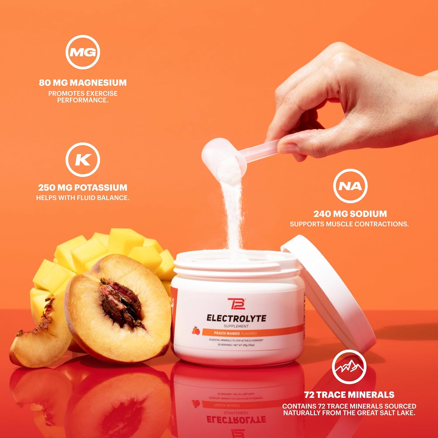 TB12 Electrolyte Powder Peach Mango – Mineral-Rich Electrolyte Powder for Fast Hydration by Tom Brady - Natural, Low Sugar, Vegan, Gluten-Free, Easy to Mix - 30 Servings (1 Jar)