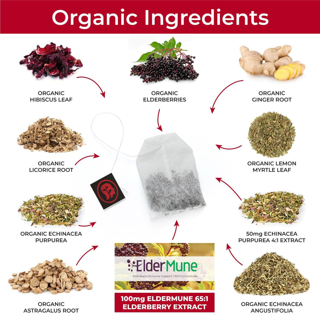 Herbal Immunity Tea - Immune System Booster - 100mg High- Potency Elderberry, 50mg Echinacea, Lemon, & Ginger Organic Herbal Tea Bags - Caffeine Free Immunity Boost
