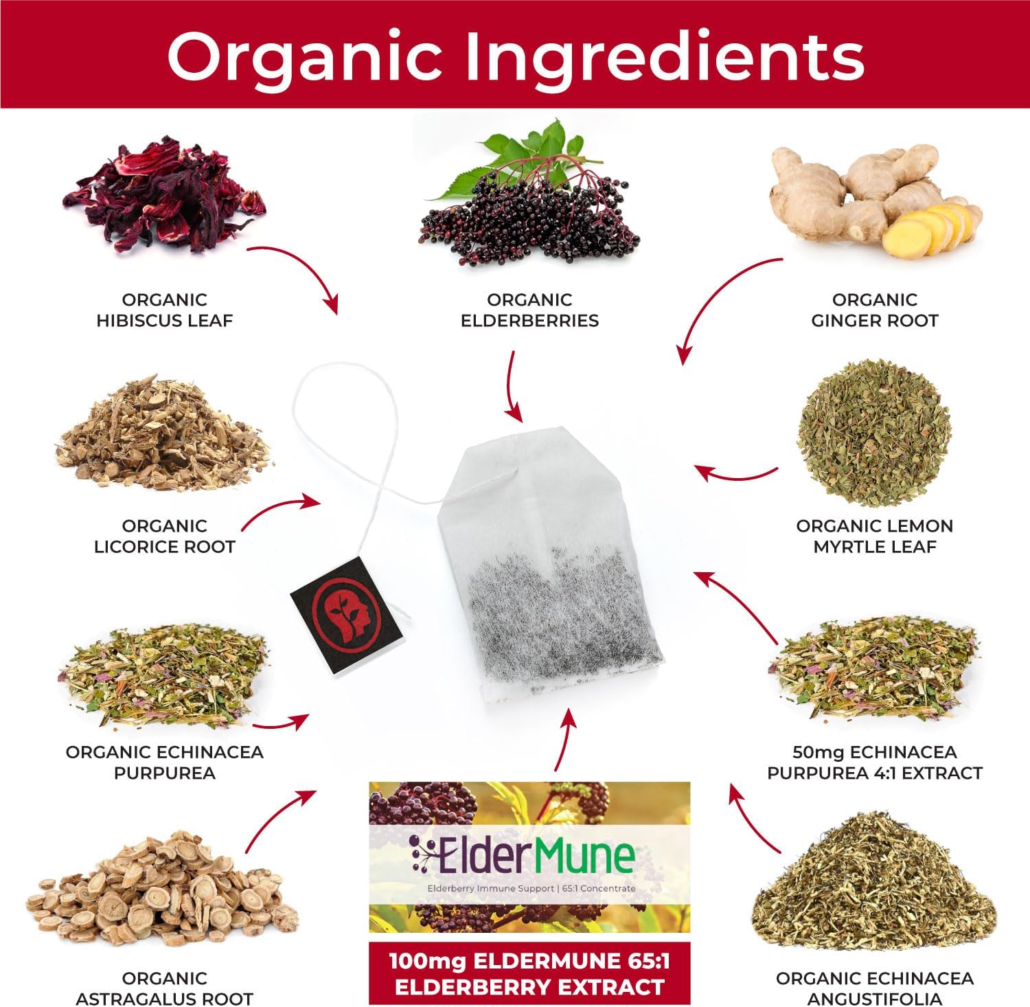 Herbal Immunity Tea - Immune System Booster - 100mg High- Potency Elderberry, 50mg Echinacea, Lemon, & Ginger Organic Herbal Tea Bags - Caffeine Free Immunity Boost
