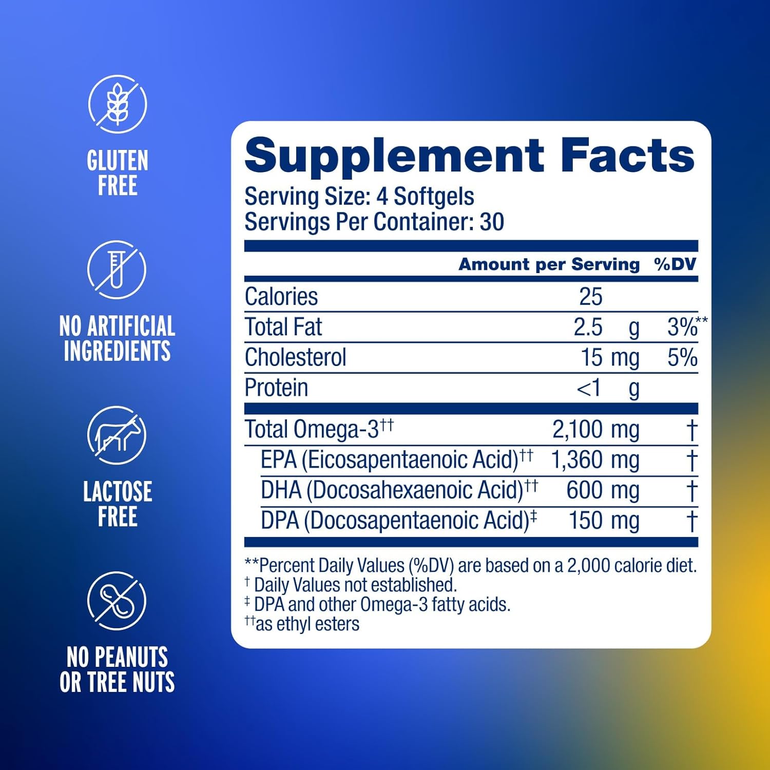 Oceanblue Professional Omega-3 2100 Minis – 120 ct – Triple Strength Burpless Fish Oil Supplement with High-Potency EPA, DHA, DPA – Orange Flavor (30 Servings)