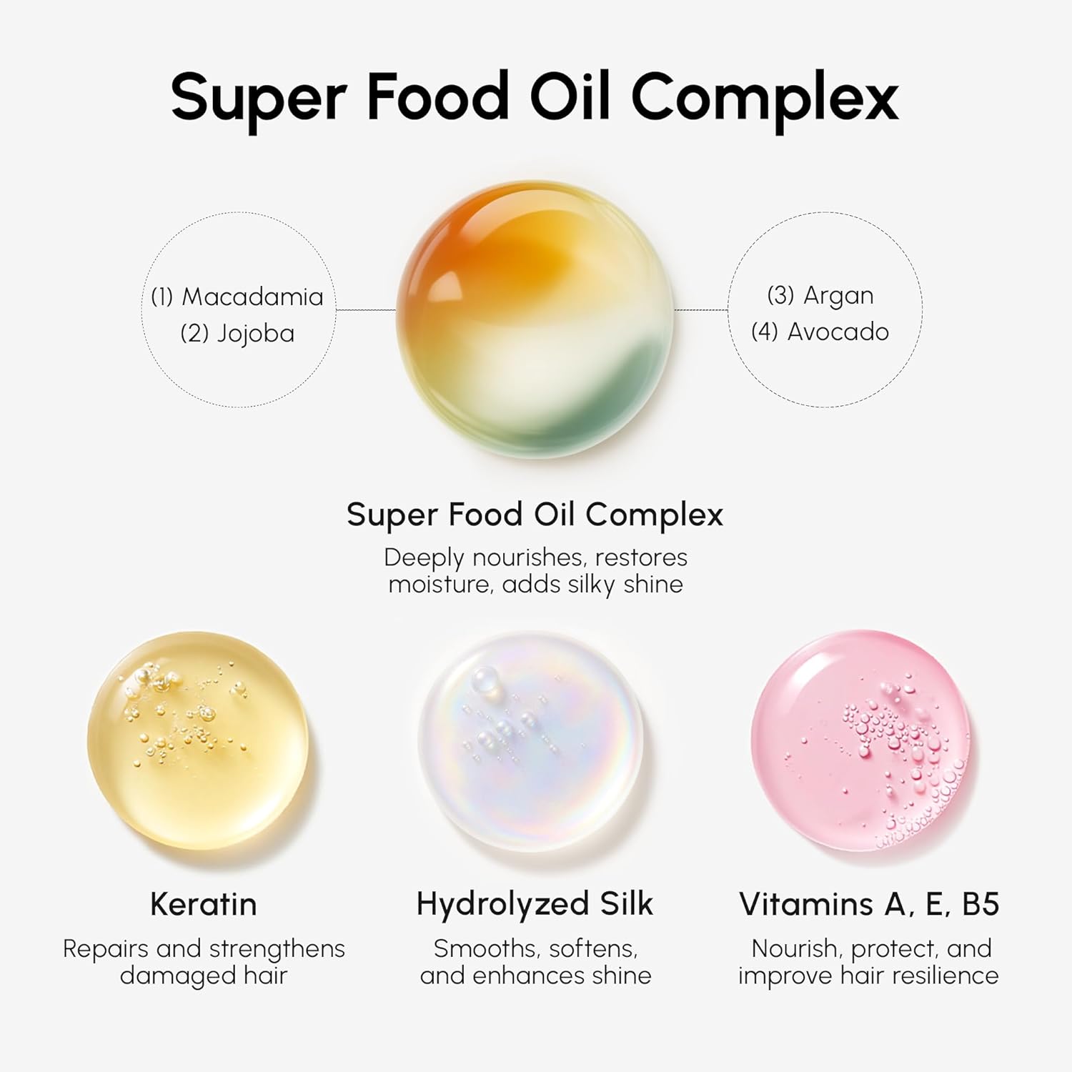 MAREE Hair Oil for Frizzy - Hair Vitamins Keratin Styling Capsules with Jojoba & Argan Oil - Anti Frizz Serum for Women Heat Protectant - Frizzy, Damaged, Dry & Curly - Gotas & Aceite Para el Cabello