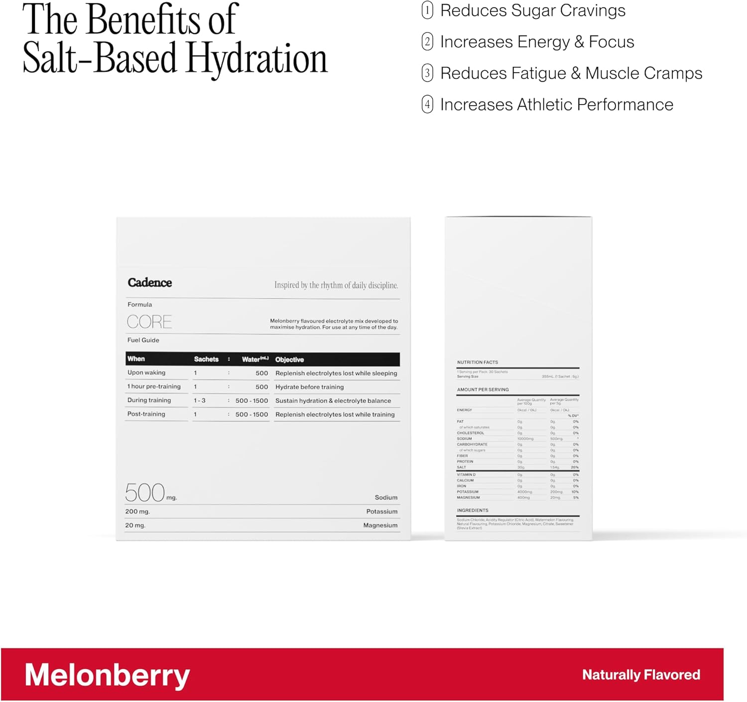 Cadence Sachets Core Melonberry - Carton (5g x 30) Science-Backed Hydration | Zero Caffeine | Vegan, Keto & Paleo Friendly | Sodium, Potassium & Magnesium for Performance & Recovery