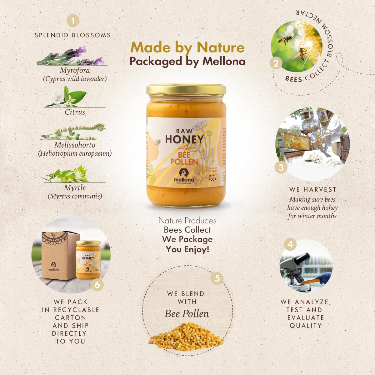 Mellona 100% Raw Honey Unfiltered with Bee Pollen - Natural Honey Raw Unprocessed, Unheated & Unfiltered, No Artificial Additives, Pure Superfood 700 Gram