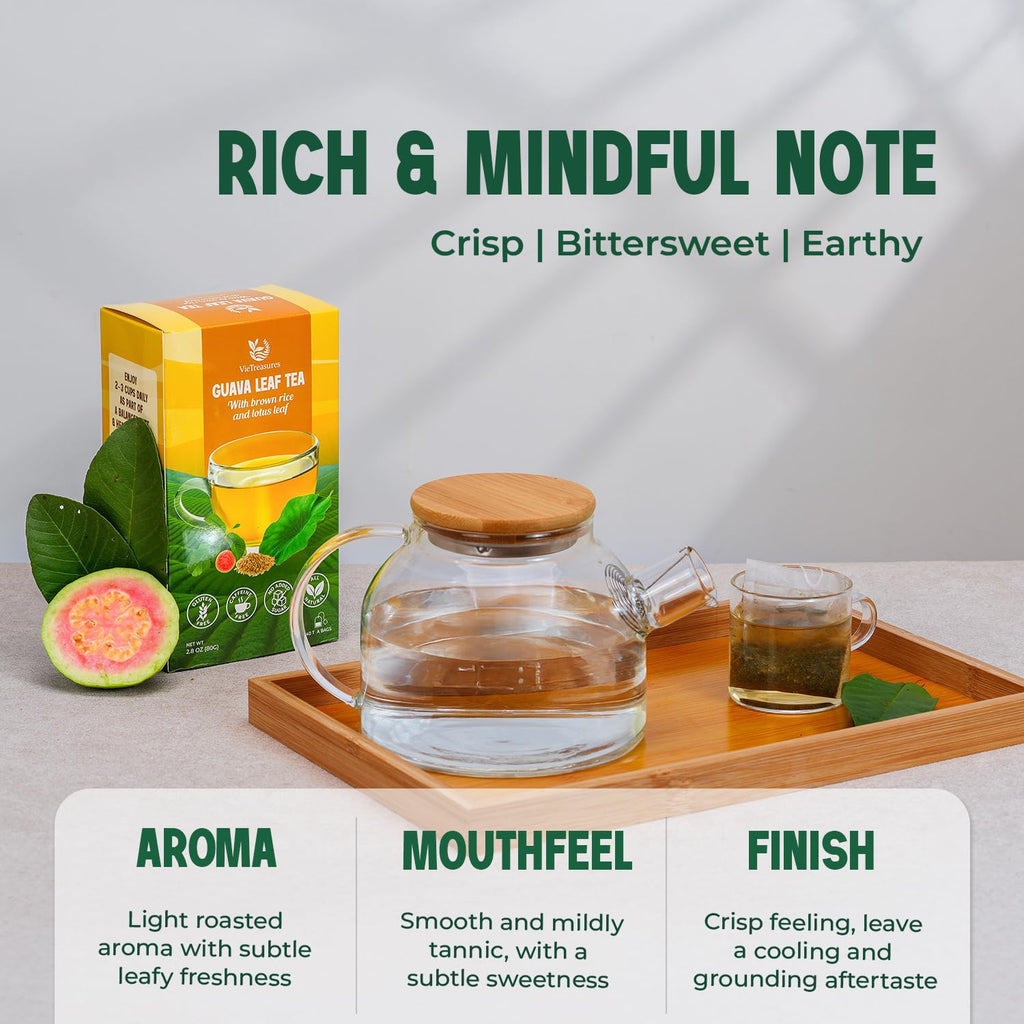 VieTreasures Guava Leaf Fit Tea – 2.8oz (40 Tea Bags) | With Brown Rice, Lotus Leaf & Stevia | Caffeine-Free, Vegan, Sugar-Free, Non-GMO Herbal Tea for Digestion, Detox & Weight Balance