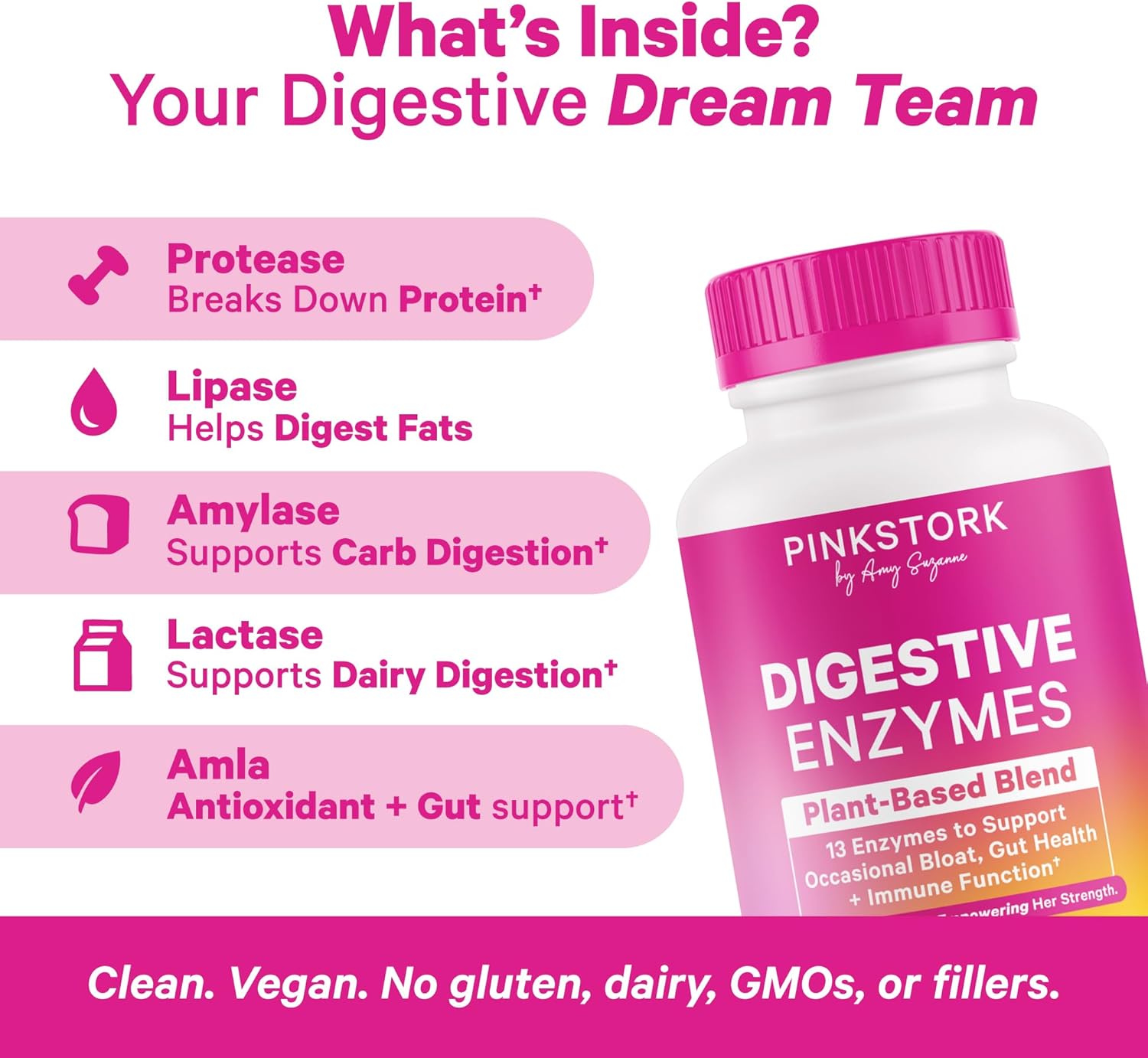 Pink Stork Digestive Enzymes for Women | Supports Digestion, Gut Health, Bloating Relief, Metabolism + Nutrient Absorption | GLP-1 Support | Vegan | 13 Enzymes + Amla Supplement | 60 Capsules