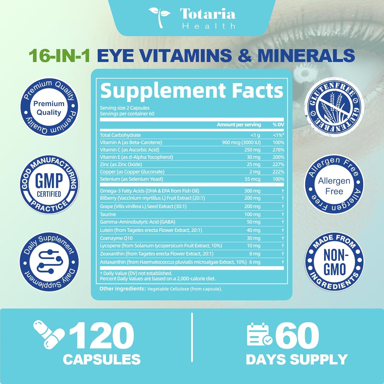 AREDS 2 Eye Vitamins and Mineral Bilberry Extract Omega-3, Eye Vitamin for Seniors Macular Health and Dry Eye, Eye Vitamins Lutein and Zeaxanthin Support Eye Strain & Hydration (120 Capsules)