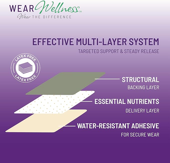 Drift Film Patches - Topical Sleep Patches for Rest & Relaxation - Patch with Valerian, GABA, and Lavender - Deep Natural Sleep - Long-Lasting Effect - 8 Pack