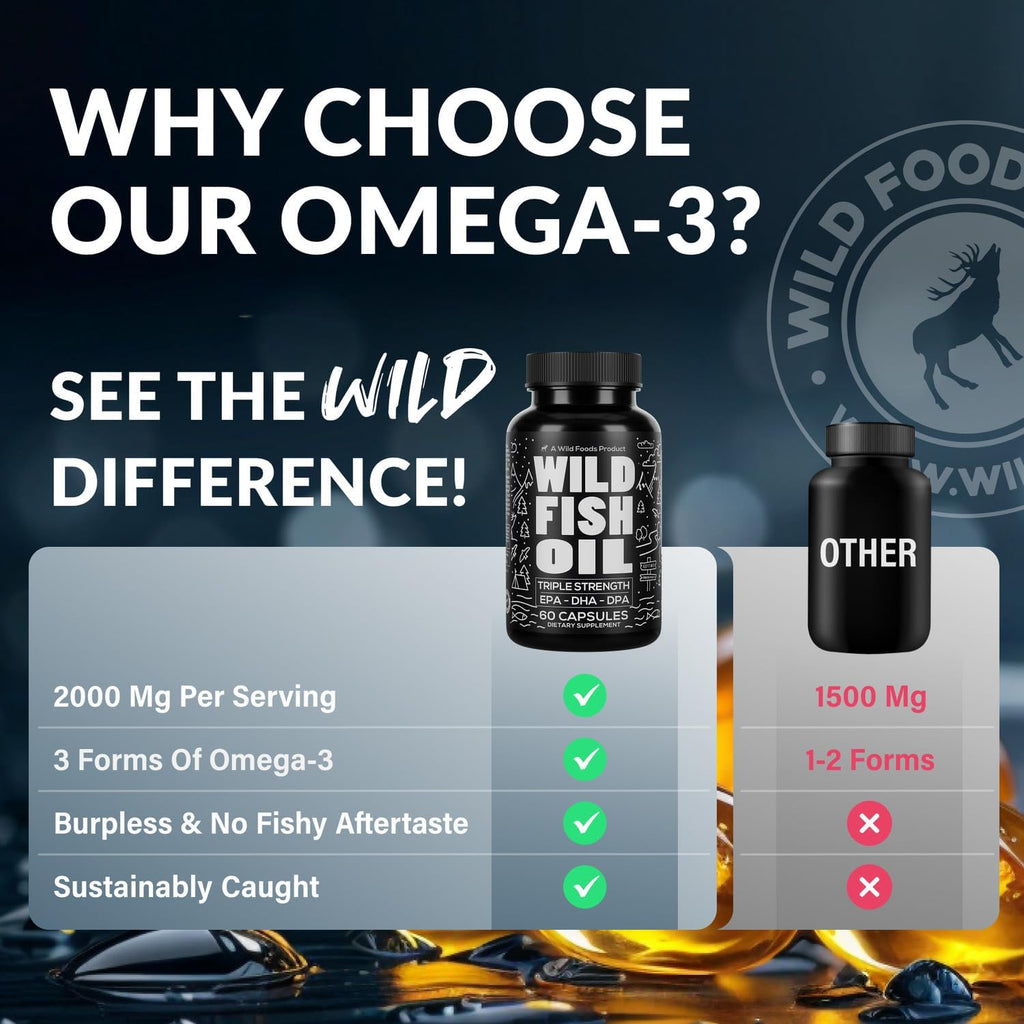 Wild Foods Fish Oil Omega 3 Supplements | 1600 mg | Highly-Potent: DPA, DHA, EPA | Burpless, Odorless, Non-GMO, Gluten Free | For Brain & Heart Health, Joint Support | 60 Capsules (1 pk) | 30 Servings