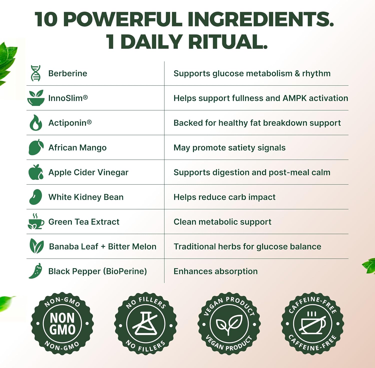Serene Herbs GLP-1 Supplement for Women & Men - Hunger & Metabolism Support with Berberine, InnoSlim, Actiponin - Natural GLP1 Booster to Support Appetite, Digestion & Gut Health - Vegan - 60 Capsules