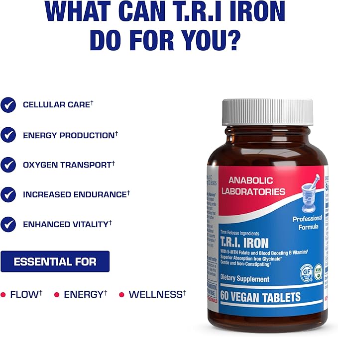 Slow Release Iron Supplement with Vitamin C - High Absorption Gentle Iron with Vitamin C for Women with Methyl B Complex for Maximum Benefits - Stomach Friendly Vegan & Made in The USA - 60 Servings