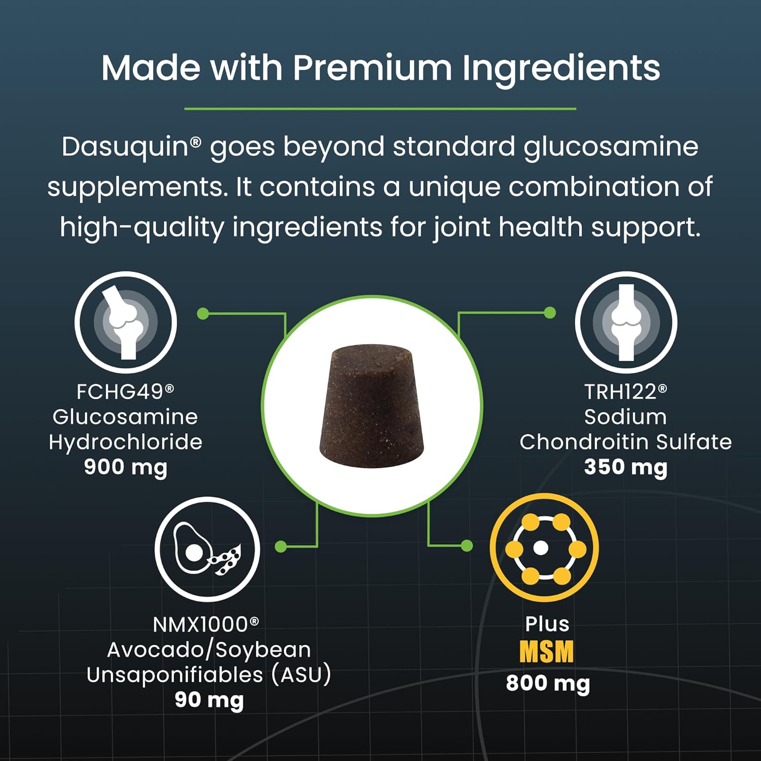 Nutramax Dasuquin for Large Dogs, Joint Health Supplement, Contains Glucosamine for Dogs, Plus Chondroitin, ASU, MSM and More, Supports Healthy Joints, Soft Chews, 42 Count