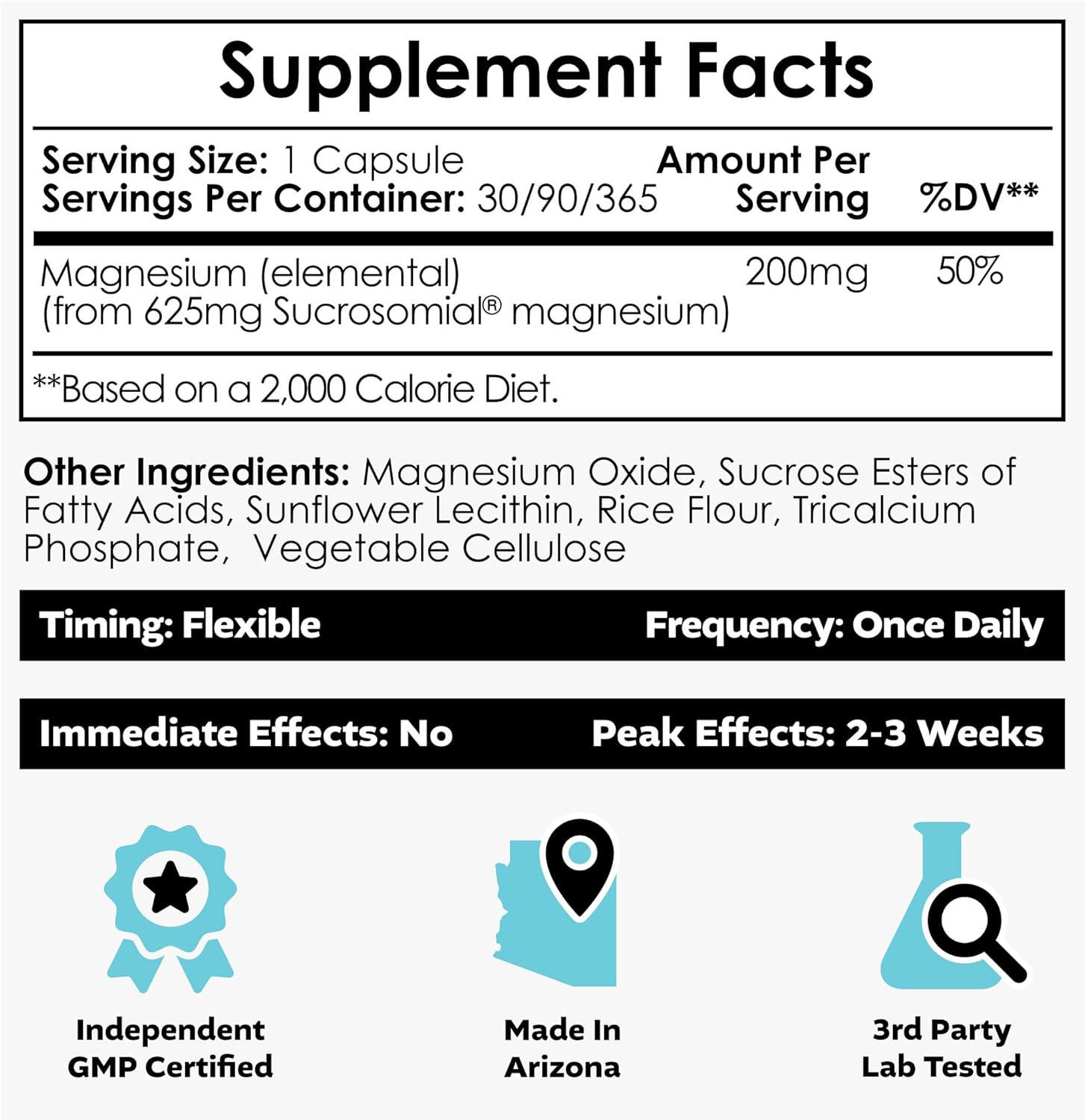 Nootropics Depot MicroMag Magnesium Capsules | 625mg | 30 Count | Contains 200mg of Elemental Magnesium