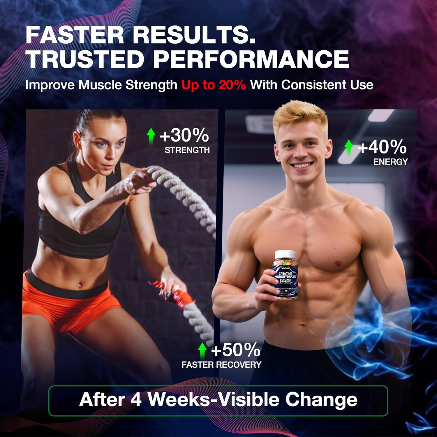 Creatine Monohydrate Gummies 5g for Women & Men - Creatine Gummies for Women Pre Workout Chewables with L-Taurine & Alpha GPC, Sugar-Free Muscle Builder, Vegan Non-GMO, Energy Boost(80 Count)