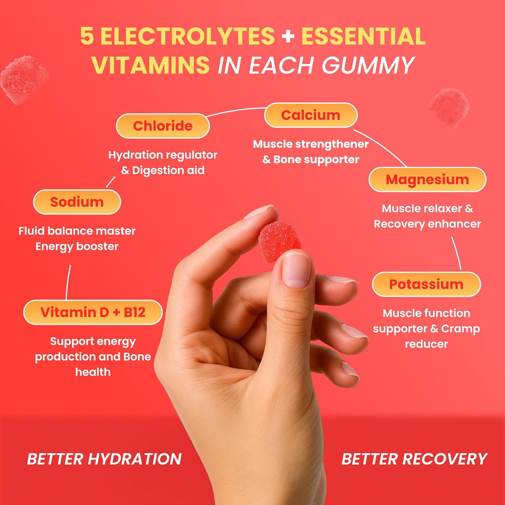 Day One Electrogummies - 60pcs. of Fruit Punch Flavored Electrolyte Gummies for Hydration and Recovery - Packed with Essential Electrolytes Ideal for Workouts, Running, Hiking and More