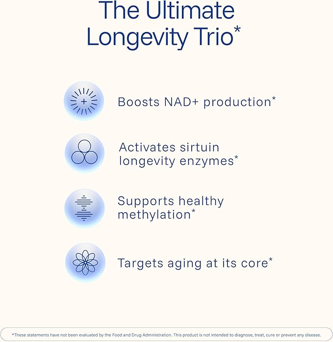 ProHealth Longevity Liposomal NMN Pro Complete™ (90 Capsules) - Liposomal Uthever® NMN, Trans-Resveratrol, TMG